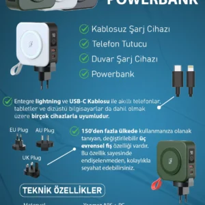 Pars Power Tripmax PRS-M001B Travel Şarj aleti (Siyah)